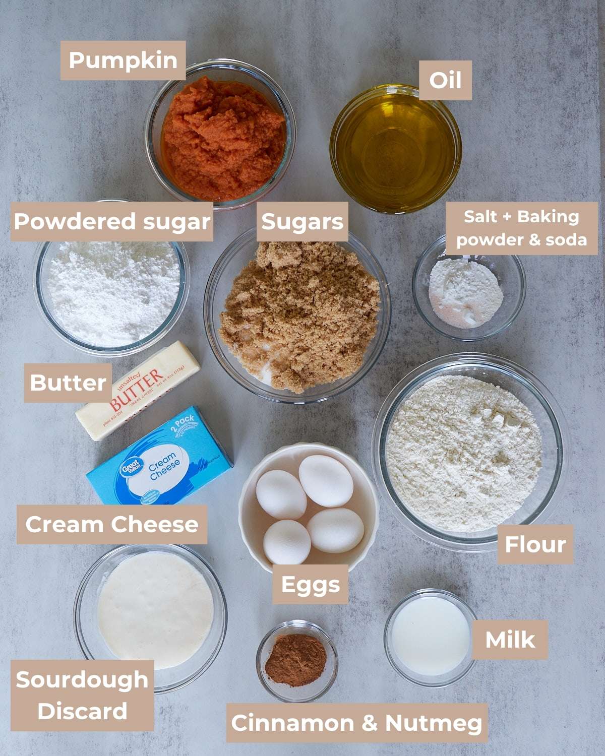 Ingredients for Sourdough Pumpkin Cake in clear bowls on a grey background.